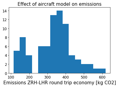 shorthaulplot